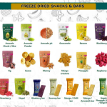 Freeze-Dried Healthy Fig snack made with 100% organic fruit 25 gr each